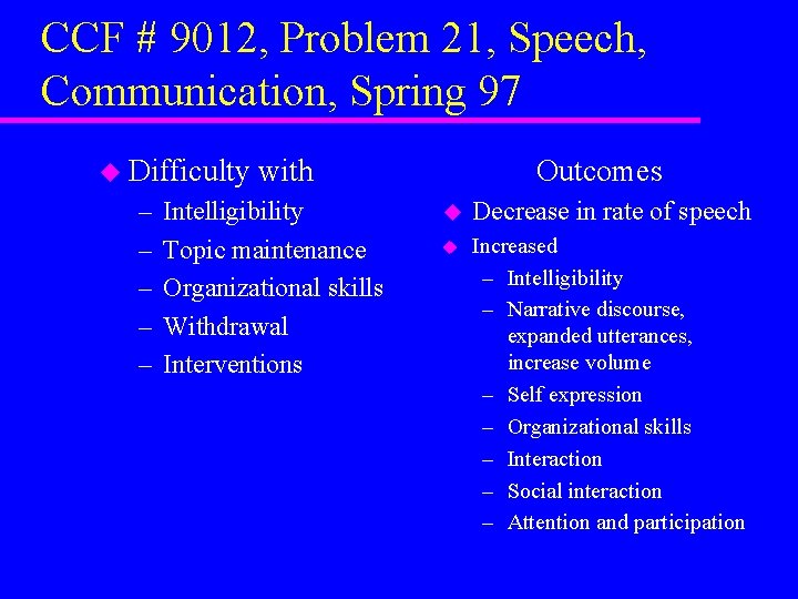 CCF # 9012, Problem 21, Speech, Communication, Spring 97 u Difficulty – – –