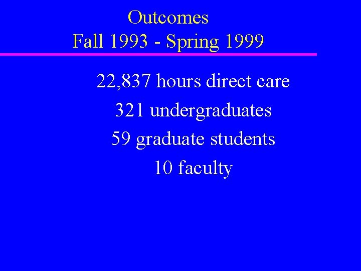 Outcomes Fall 1993 - Spring 1999 22, 837 hours direct care 321 undergraduates 59