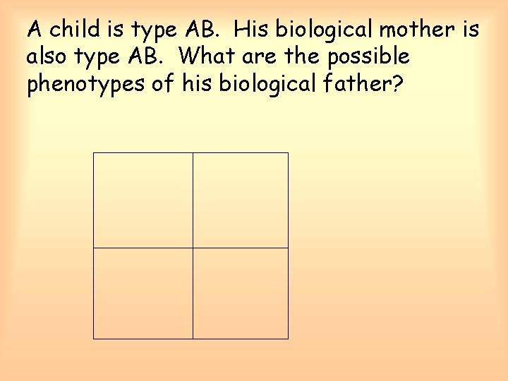 A child is type AB. His biological mother is also type AB. What are