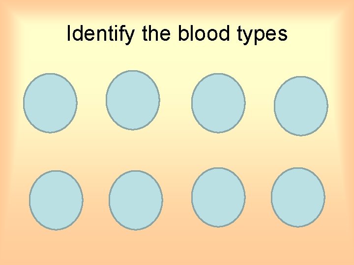 Identify the blood types 