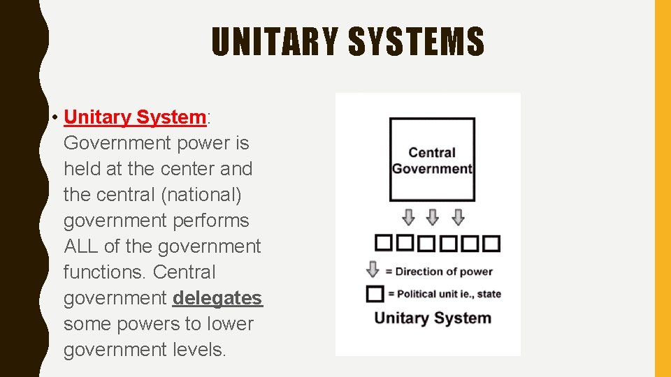 UNITARY SYSTEMS • Unitary System: Government power is held at the center and the