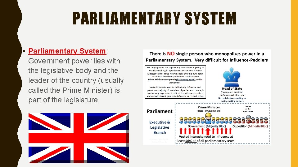 PARLIAMENTARY SYSTEM • Parliamentary System: Government power lies with the legislative body and the