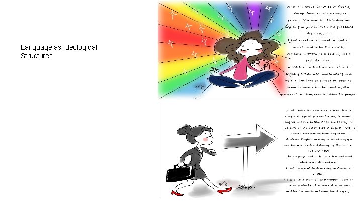 Language as Ideological Structures 