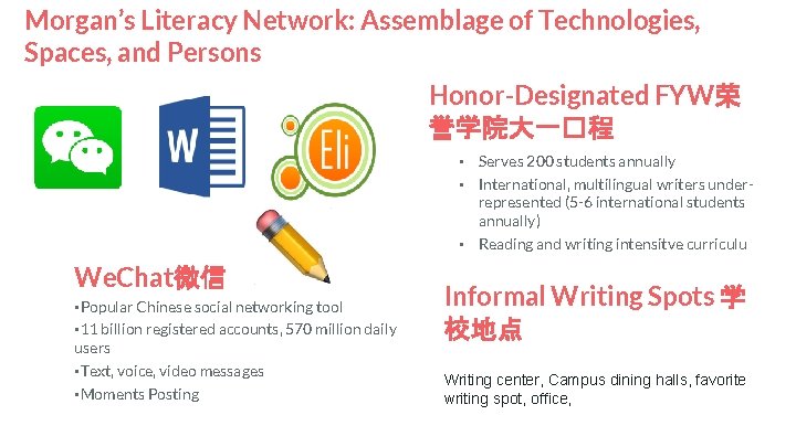 Morgan’s Literacy Network: Assemblage of Technologies, Spaces, and Persons Honor-Designated FYW荣 誉学院大一�程 • Serves