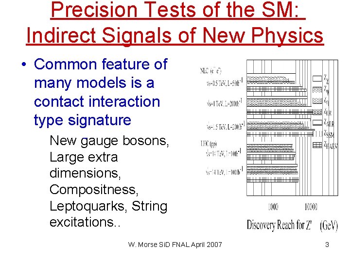 Precision Tests of the SM: Indirect Signals of New Physics • Common feature of