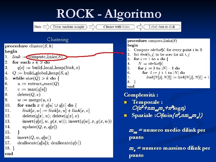 ROCK - Algoritmo Clustering Complessità : n Temporale : n O(n 2+nmmma+n 2 logn)