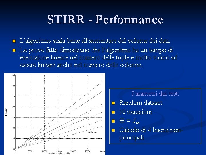 STIRR - Performance n n L’algoritmo scala bene all’aumentare del volume dei dati. Le