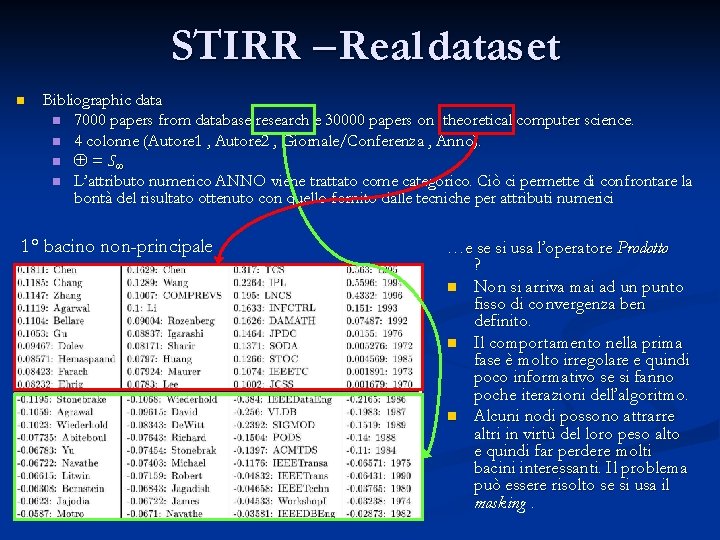 STIRR – Real dataset n Bibliographic data n 7000 papers from database research e