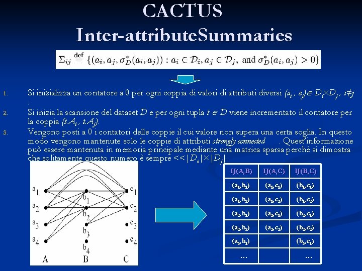 CACTUS Inter-attribute. Summaries 1. 2. 3. Si inizializza un contatore a 0 per ogni