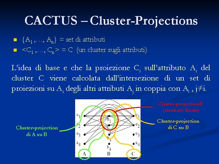 CACTUS – Cluster-Projections n n {A 1 , …, An} = set di attributi