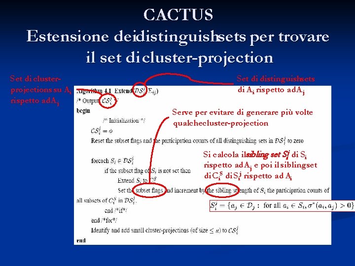 CACTUS Estensione deidistinguishsets per trovare il set di cluster-projection Set di clusterprojections su Ai