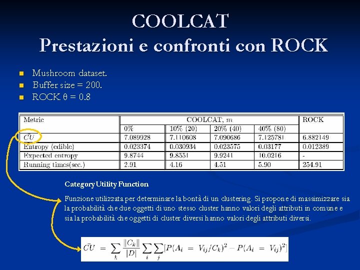 COOLCAT Prestazioni e confronti con ROCK n n n Mushroom dataset. Buffer size =