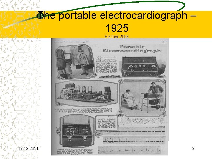 The portable electrocardiograph – 1925 Fischer 2008 17. 12. 2021 teleneurofeedback © EEGTRAIN 5