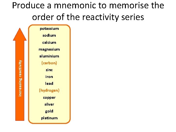 Produce a mnemonic to memorise the order of the reactivity series potassium sodium calcium
