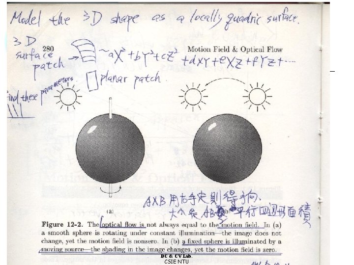 DC & CV Lab. CSIE NTU DC & CV Lab. CSIE NTU