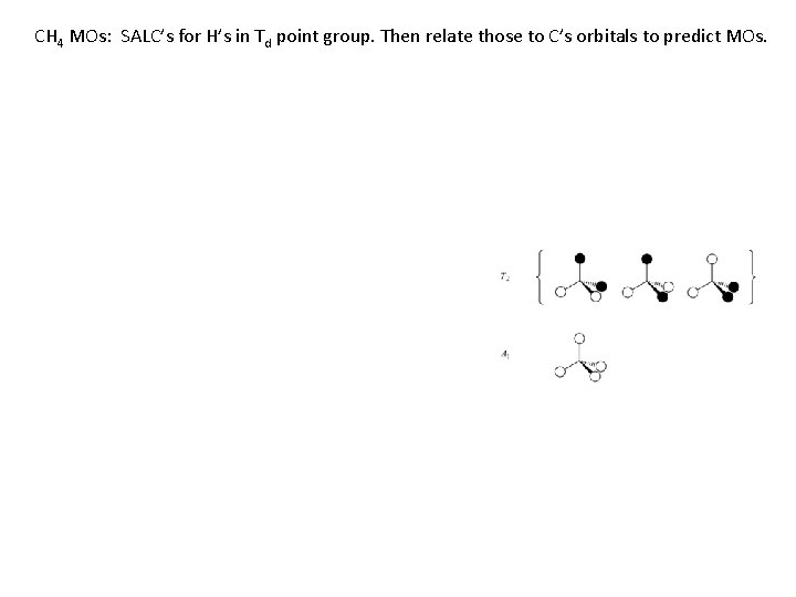 CH 4 MOs: SALC’s for H’s in Td point group. Then relate those to