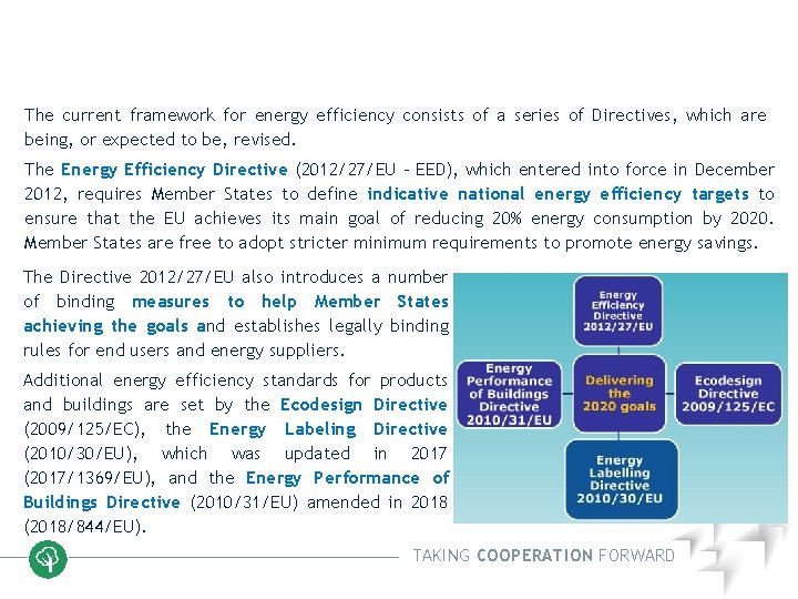 Block 1 EU Energy Policy and Objectives 1