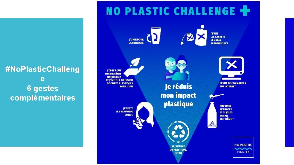 #No. Plastic. Challeng e 6 gestes complémentaires 