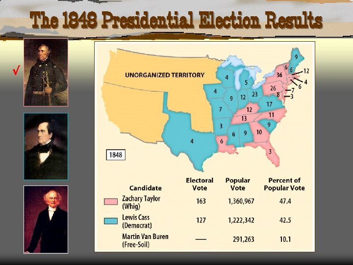 The 1848 Presidential Election Results √ 