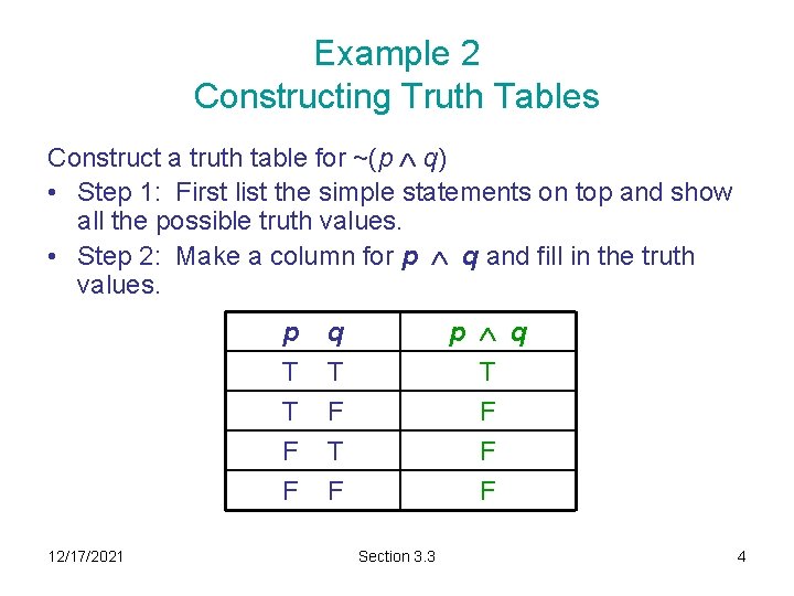 Example 2 Constructing Truth Tables Construct a truth table for ~(p q) • Step