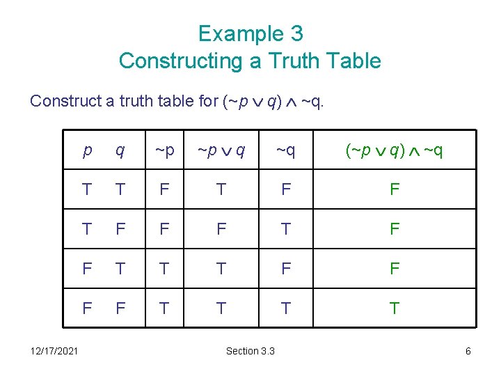 Example 3 Constructing a Truth Table Construct a truth table for (~p q) ~q.