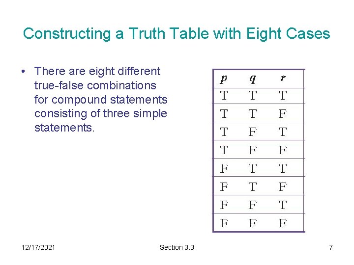 Constructing a Truth Table with Eight Cases • There are eight different true-false combinations