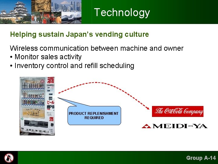 Technology Helping sustain Japan’s vending culture Wireless communication between machine and owner • Monitor