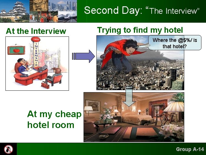 Second Day: “The Interview” At the Interview Trying to find my hotel Where the