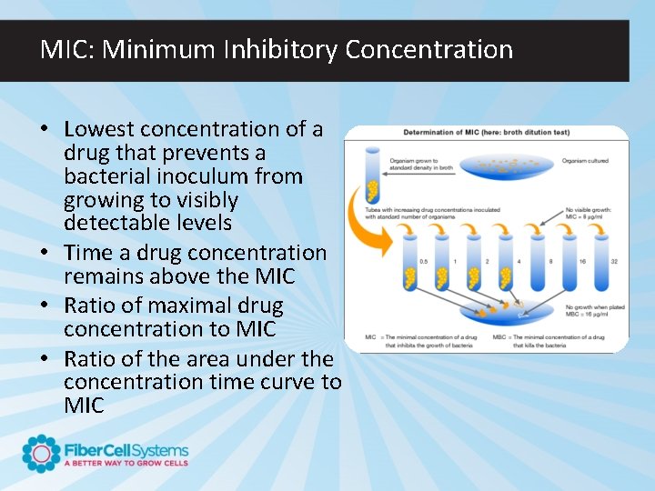 MIC: Minimum Inhibitory Concentration • Lowest concentration of a drug that prevents a bacterial