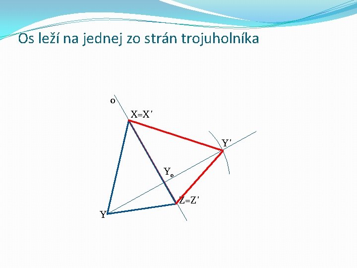 Os leží na jednej zo strán trojuholníka o X=X´ Y´ Y 0 Z=Z´ Y