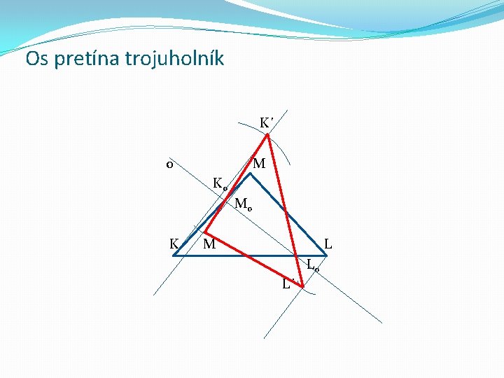 Os pretína trojuholník K´ o M K 0 M 0 K M´ L L