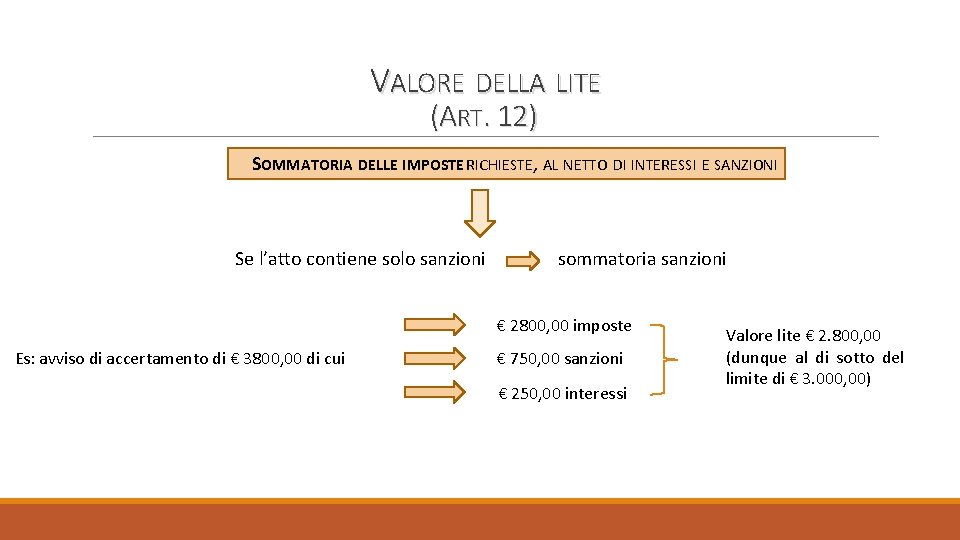 VALORE DELLA LITE (ART. 12) SOMMATORIA DELLE IMPOSTE RICHIESTE, AL NETTO DI INTERESSI E