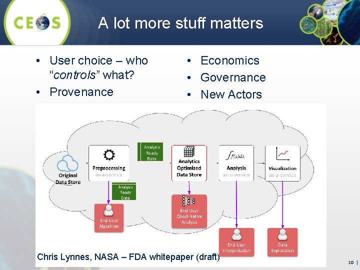 A lot more stuff matters • User choice – who “controls” what? • Provenance