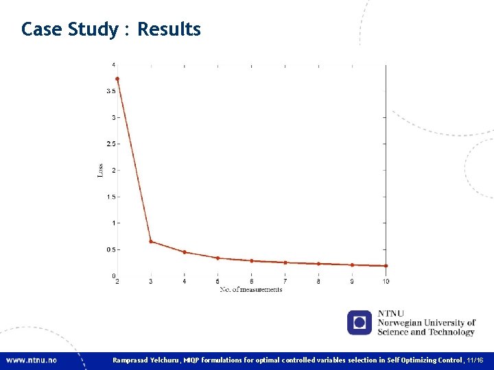 Case Study : Results Ramprasad Yelchuru, MIQP formulations for optimal controlled variables selection in Case Study : Results Ramprasad Yelchuru, MIQP formulations for optimal controlled variables selection in