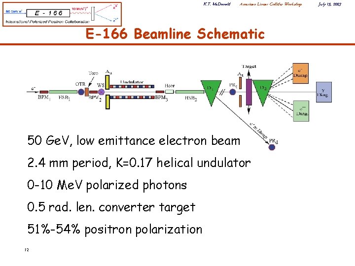 K. T. Mc. Donald American Linear Collider Workshop E-166 Beamline Schematic 50 Ge. V,