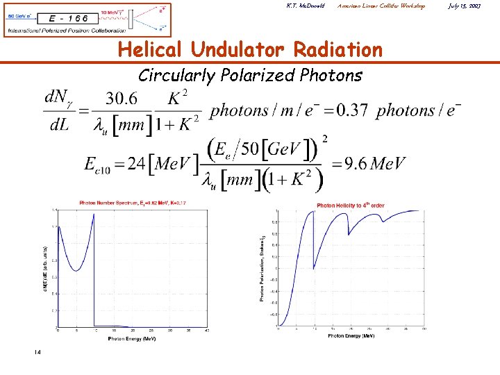 K. T. Mc. Donald American Linear Collider Workshop Helical Undulator Radiation Circularly Polarized Photons