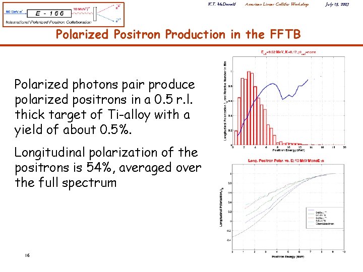 K. T. Mc. Donald American Linear Collider Workshop Polarized Positron Production in the FFTB