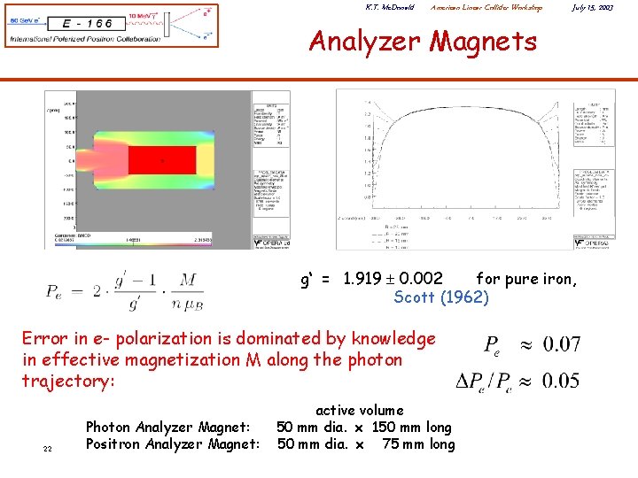 K. T. Mc. Donald American Linear Collider Workshop July 15, 2003 Analyzer Magnets g‘