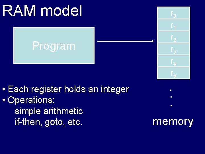 RAM model Program • Each register holds an integer • Operations: simple arithmetic if-then,