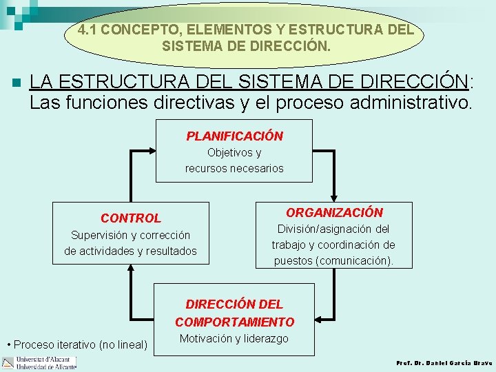 4. 1 CONCEPTO, ELEMENTOS Y ESTRUCTURA DEL SISTEMA DE DIRECCIÓN. n LA ESTRUCTURA DEL