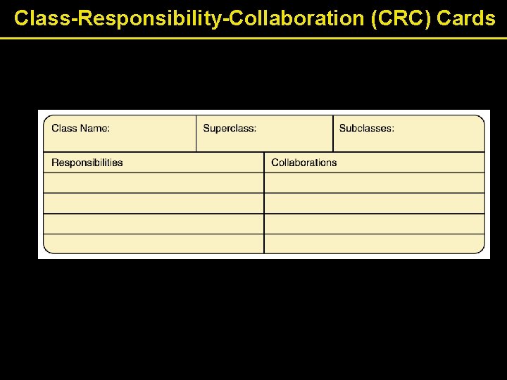 Class-Responsibility-Collaboration (CRC) Cards 
