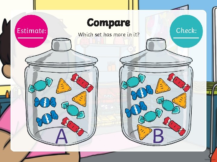 Compare Which set has more in it? A B 