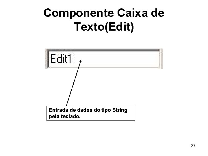 Componente Caixa de Texto(Edit) Entrada de dados do tipo String pelo teclado. 37 