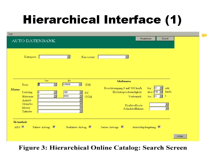 Hierarchical Interface (1) 