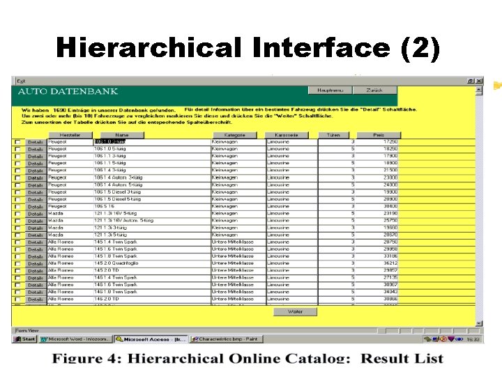 Hierarchical Interface (2) 