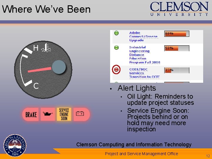 Where We’ve Been • Temperature Gauge – Project Statuses • • • Make sure