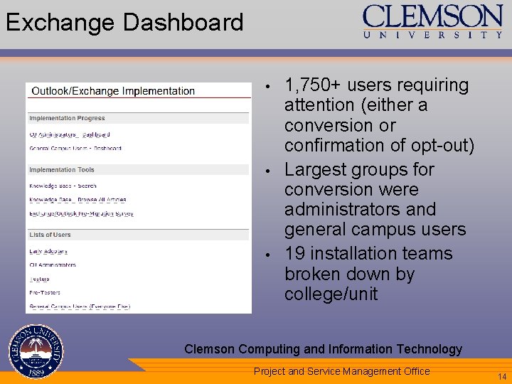 Exchange Dashboard • • • 1, 750+ users requiring attention (either a conversion or