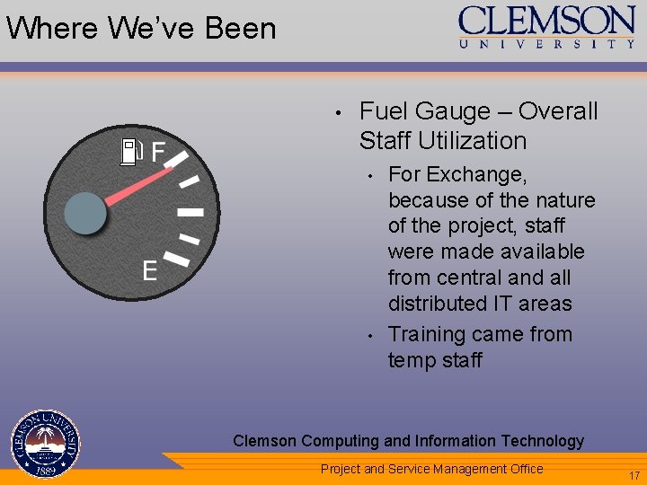 Where We’ve Been • Fuel Gauge – Overall Staff Utilization • • For Exchange,