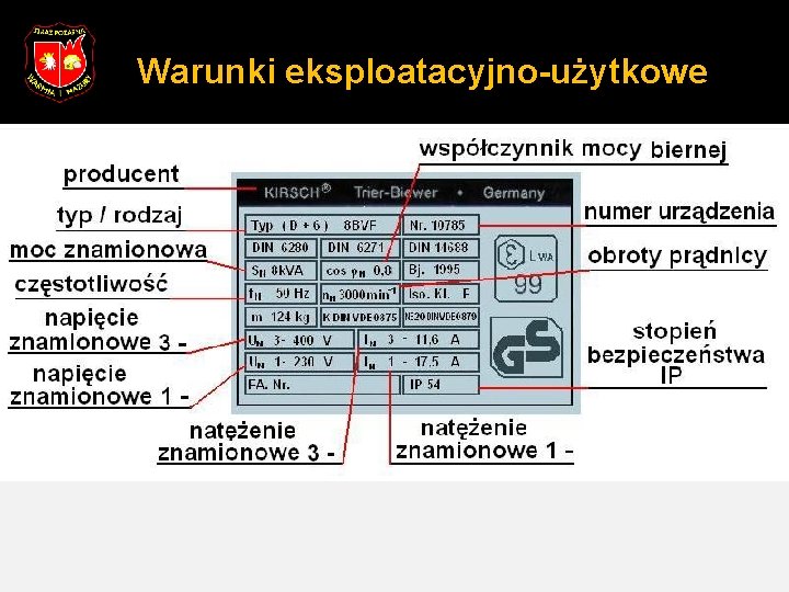 Warunki eksploatacyjno-użytkowe 