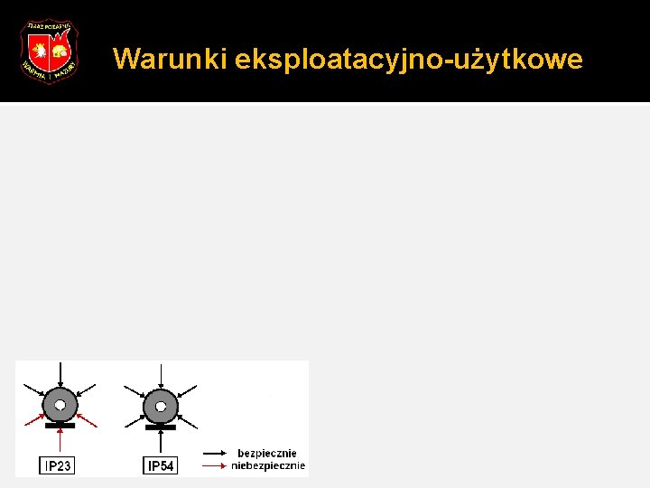 Warunki eksploatacyjno-użytkowe 